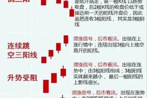 股票线路图怎么看？全面解析和实用技巧分享