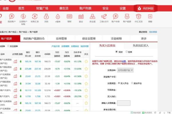 原油怎么交易：新手入门指南与实用技巧