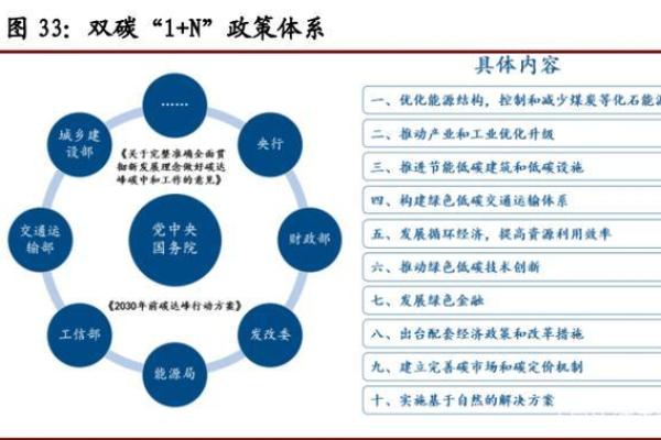 深入分析如何有效解读20日均线的投资策略