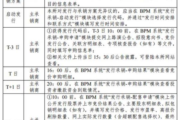 A股新手必看：如何申购新股的详细指南