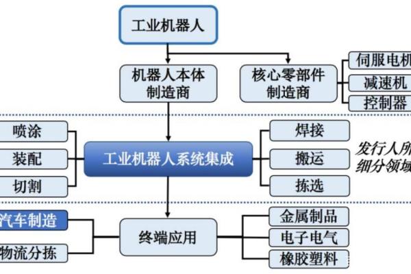 A股新手必看：如何申购新股的详细指南