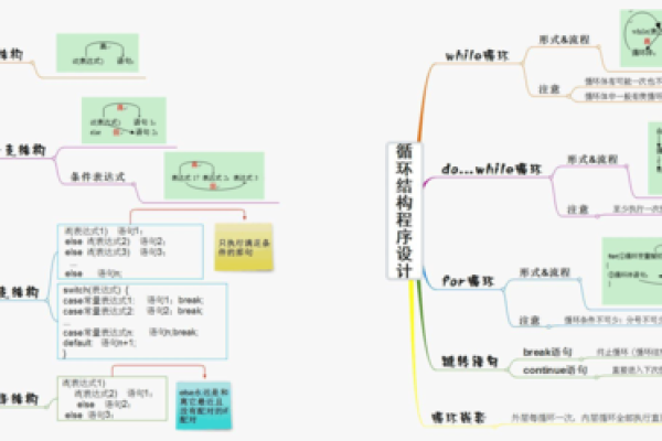 探究汉字'仌'的读音及其语言特点