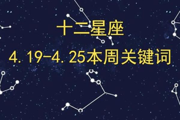 七月出生的人属于哪个星座？详细解析