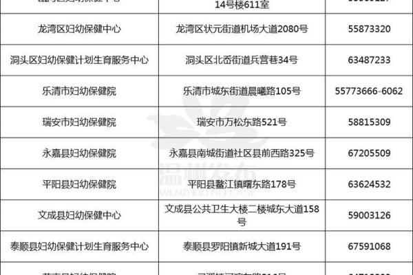 户籍地填写注意事项及常见问题解答